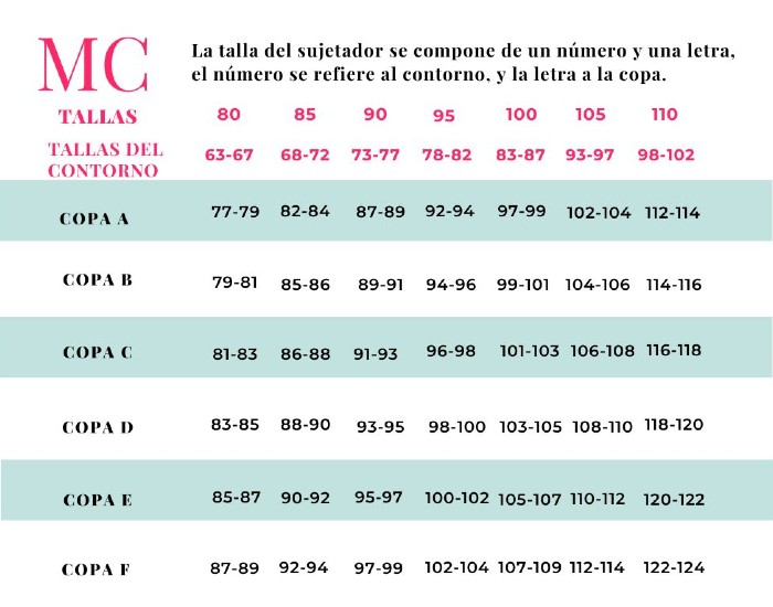 ¿Cómo elegir el bikini que mejor te sienta? 5 secretos de estilo 11 Cómo elegir el bikini que mejor te sienta